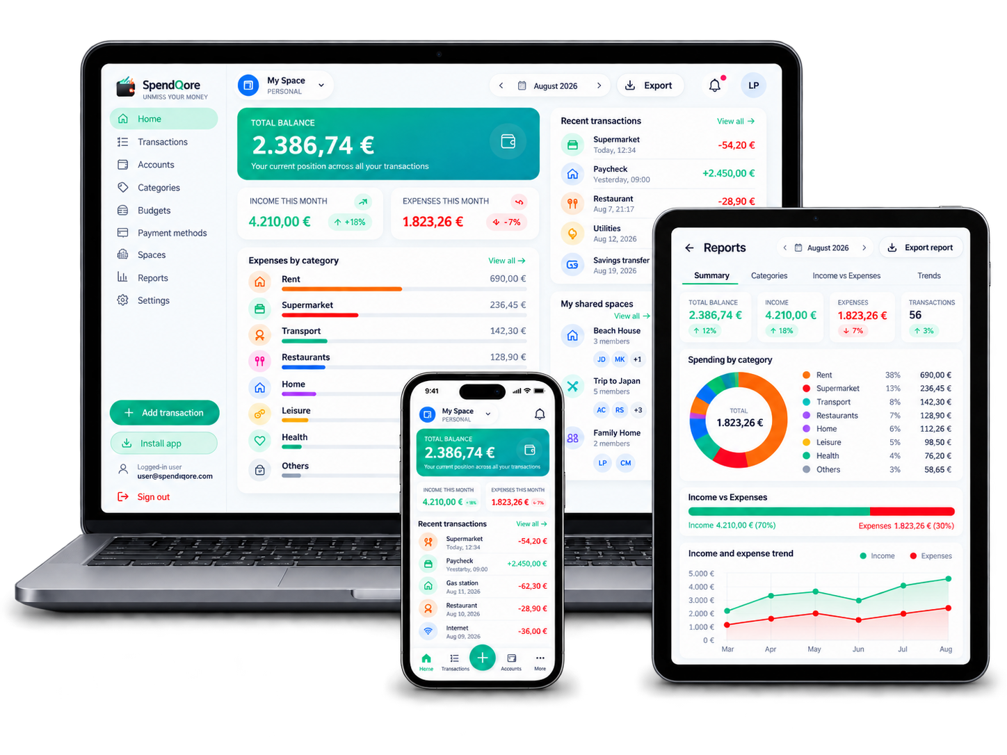 SpendQore on desktop, mobile and tablet